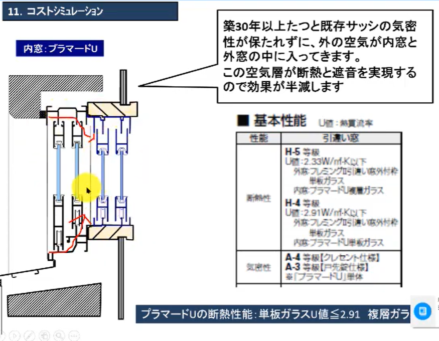 カバー工法で窓ごと交換するのがベター