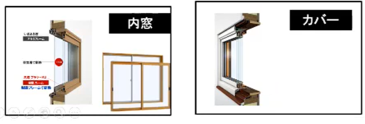 カバー工法と内窓との比較は