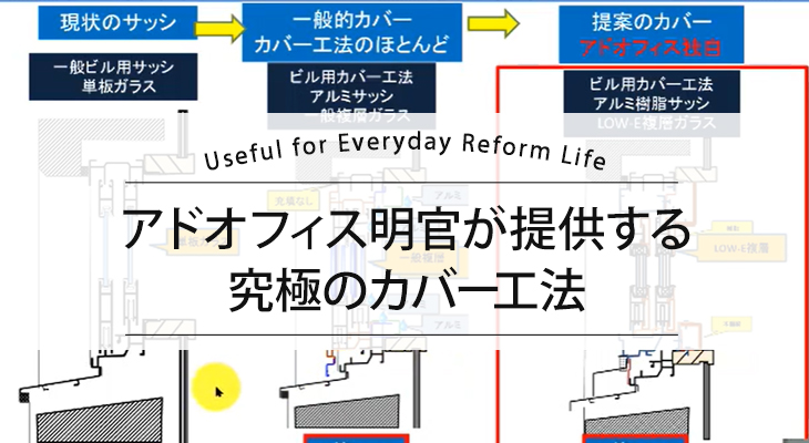 究極のカバー工法